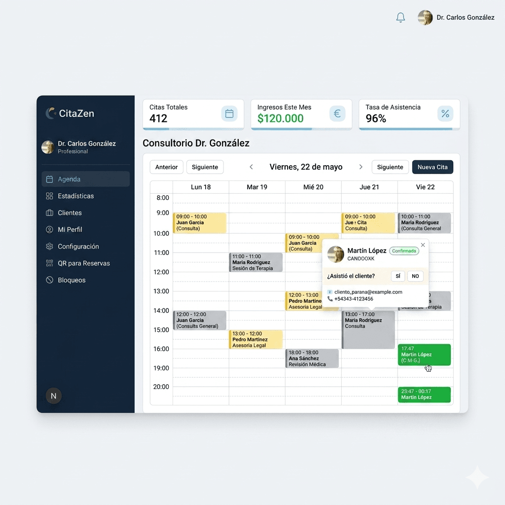 Dashboard profesional de CitaZen mostrando agenda con turnos, clientes y métricas